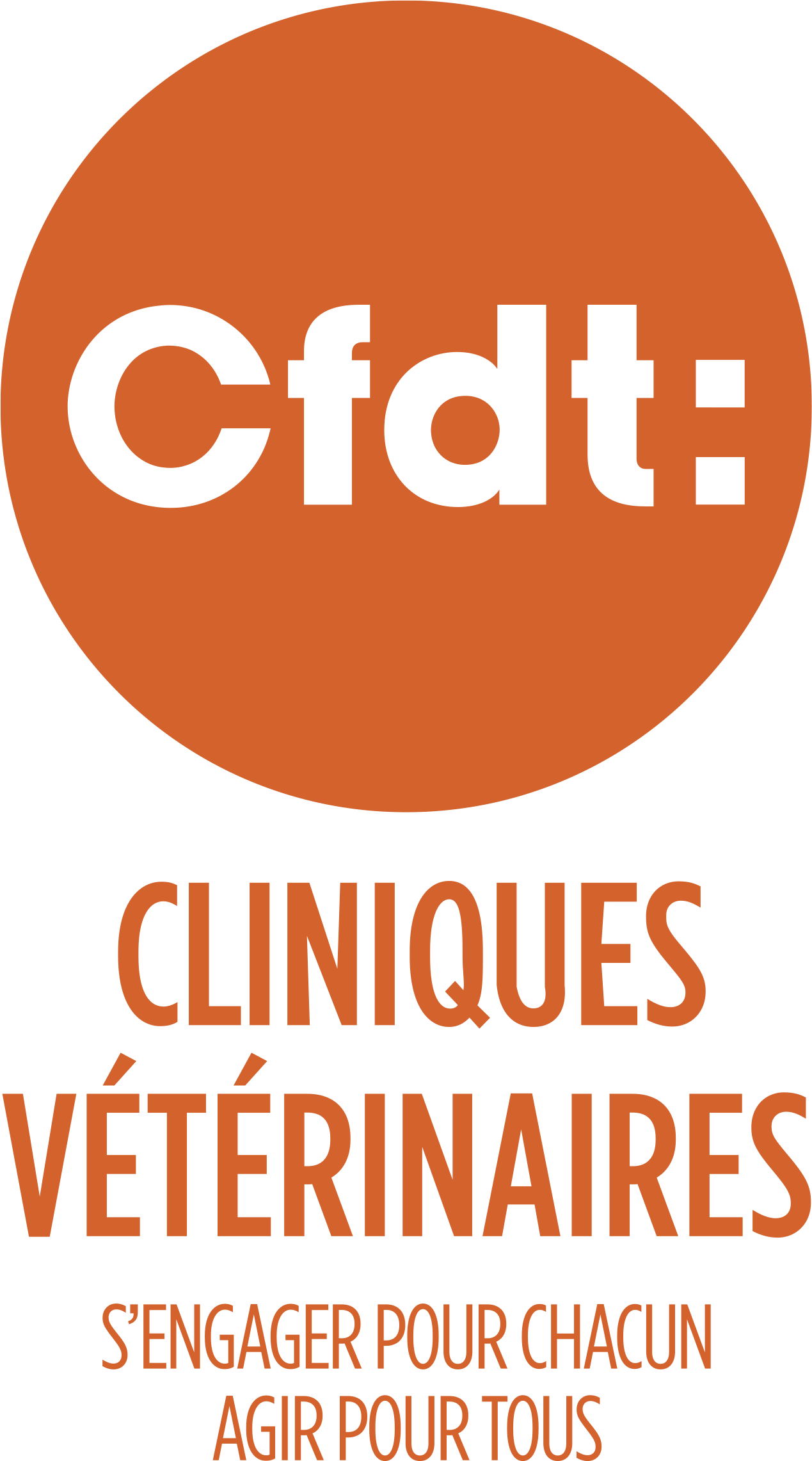 CFDT
