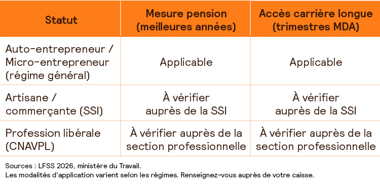 00013069-260922-01_tableau-PERSP_v2.jpg
